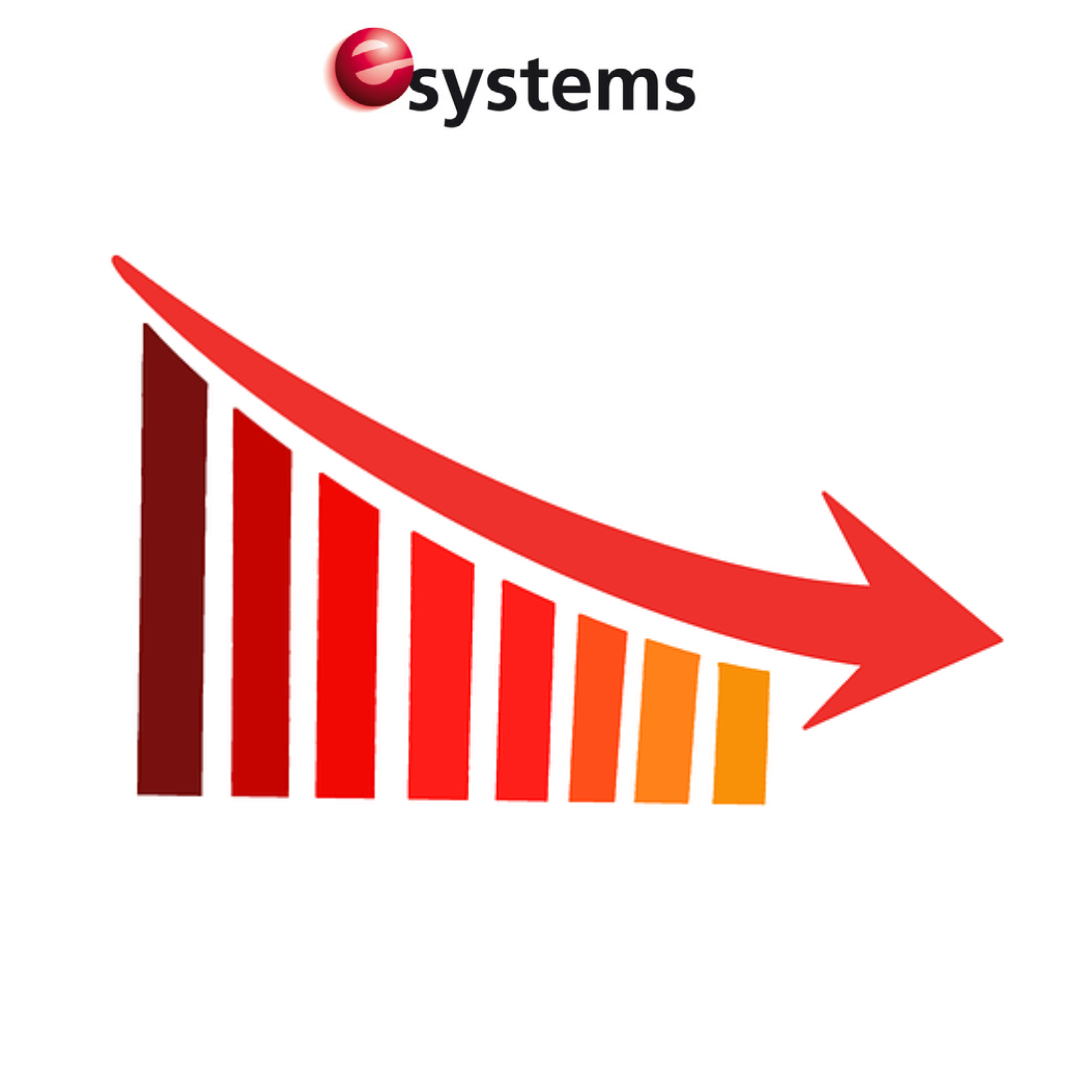 e-systems Klimabilanz 2021